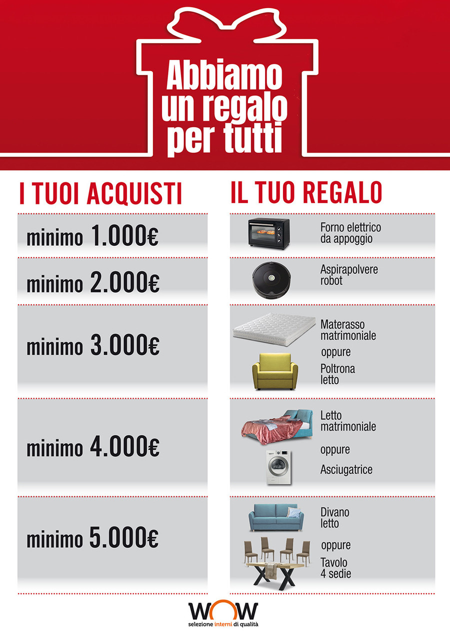 wow tabella regali 1.000 px.jpg