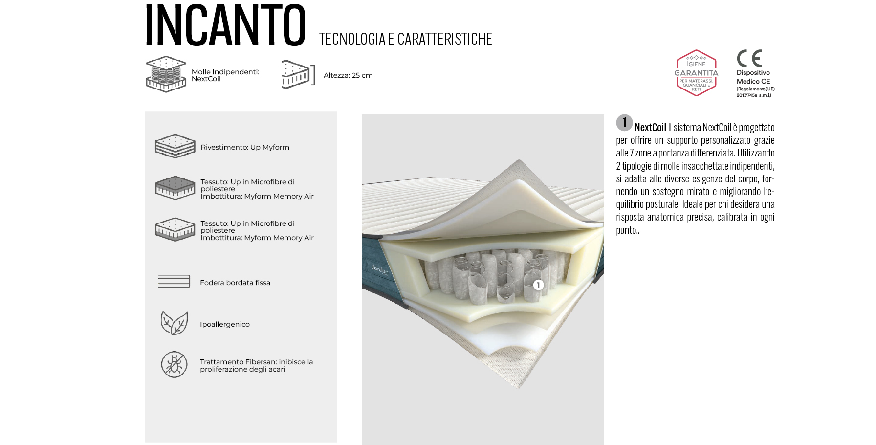 INCANTO_schede materassi4.jpg